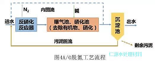 iɰVϏSҸVˮ̎İlչvʷ