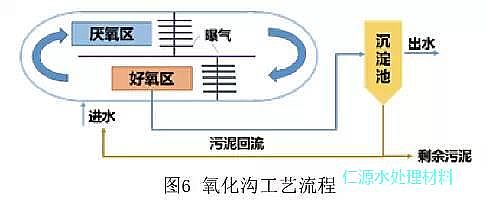 iɰVϏSҸVˮ̎İlչvʷ