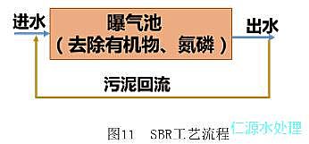 iɰVϏSҸVˮ̎İlչvʷ