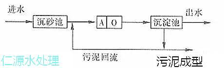 ۱ϩS2018ͳҊˮ̎ˇօR+DƬ