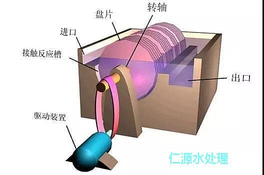 ۱ϩS2018ͳҊˮ̎ˇօR+DƬ