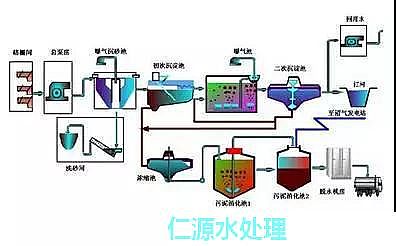 xӾ۱ϩSҸVˮ̎ʲôǻ෨