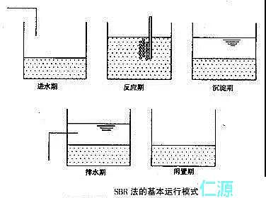 xӾ۱ϩSҸVˮ̎ʲôǻ෨