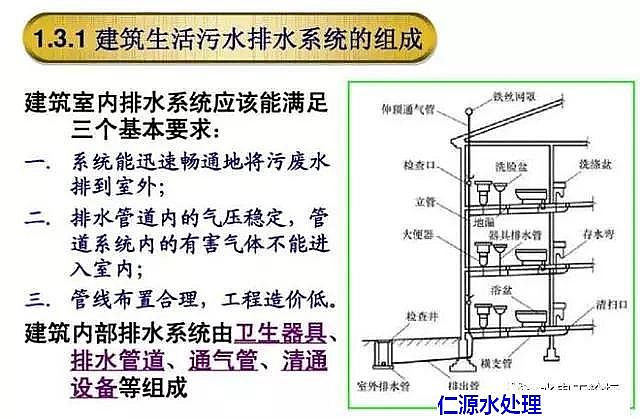 ۺȻXSң҂סĘǷˮˮϵy(DĲï)