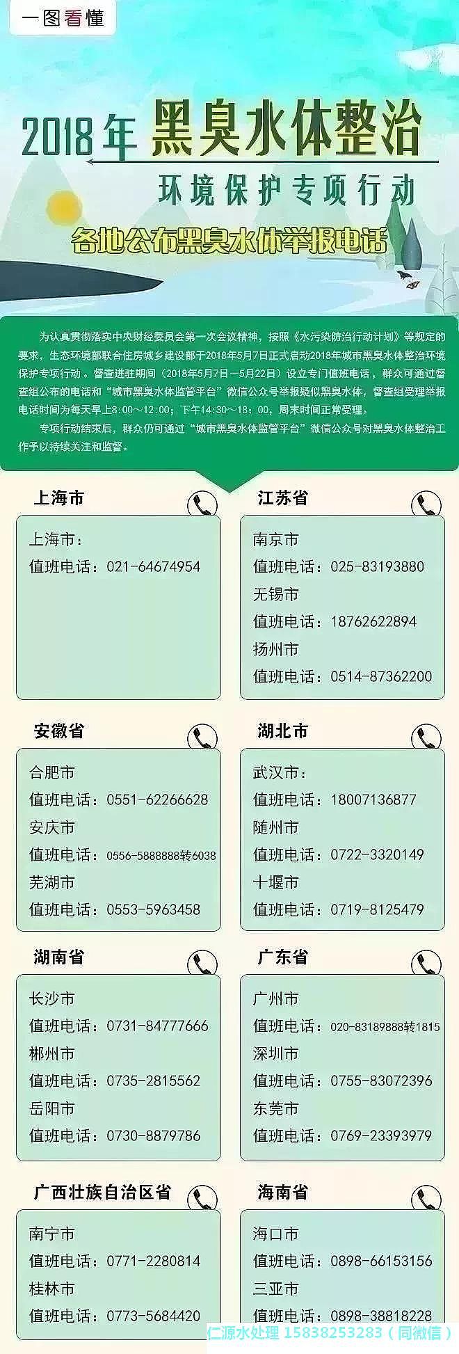 ɽrVϣBh3ȏصкڳˮw!D