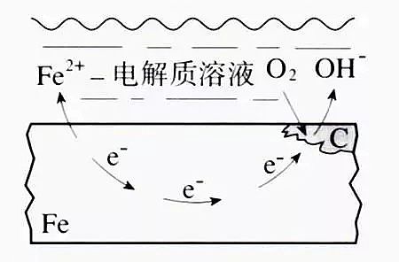 dFV偠tSȫѭhˮ̎ŴgC