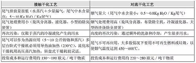 xӾ۱ϩa(chn)g(sh)Pc(din)ɻ乤ˇ