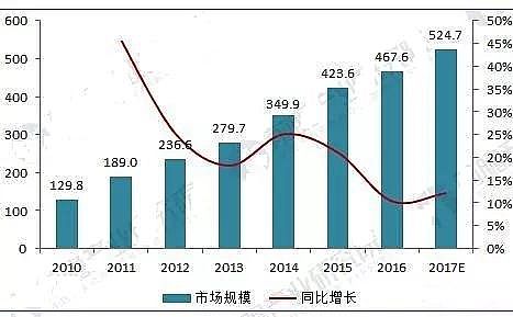 ۱ϩPAMSҷ2018Ї̎̎ìFcǰAy