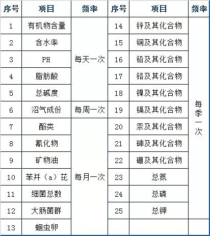 ʯӢɰVϏSٿӋ73ˮ̎S\IFg