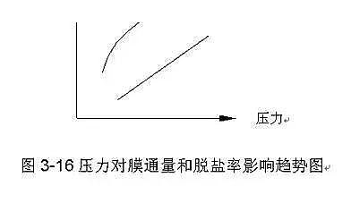 Ҭ̿a(chn)SҞȫB͸(ni)Y(ji)(gu)ԭ