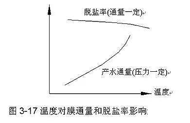 Ҭ̿a(chn)SҞȫB͸(ni)Y(ji)(gu)ԭ