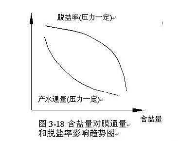 Ҭ̿a(chn)SҞȫB͸(ni)Y(ji)(gu)ԭ