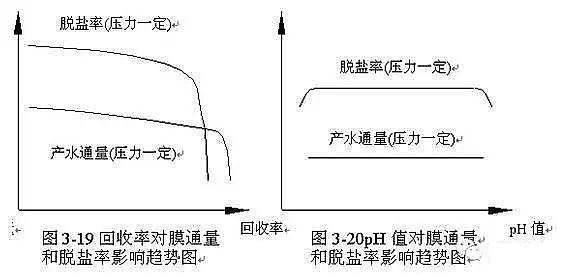 Ҭ̿a(chn)SҞȫB͸(ni)Y(ji)(gu)ԭ