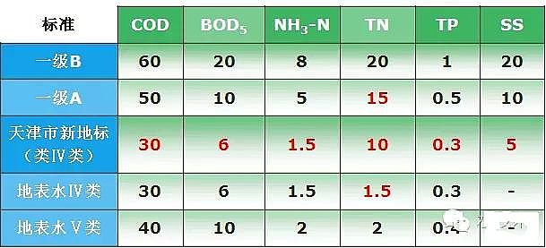 28%ۺȻXPACa(chn)Sˮw