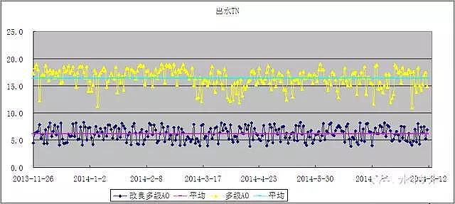 28%ۺȻXPACa(chn)Sˮw