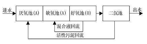 xӾ۱ϩCPAMSҷҊ5Nˮ̎