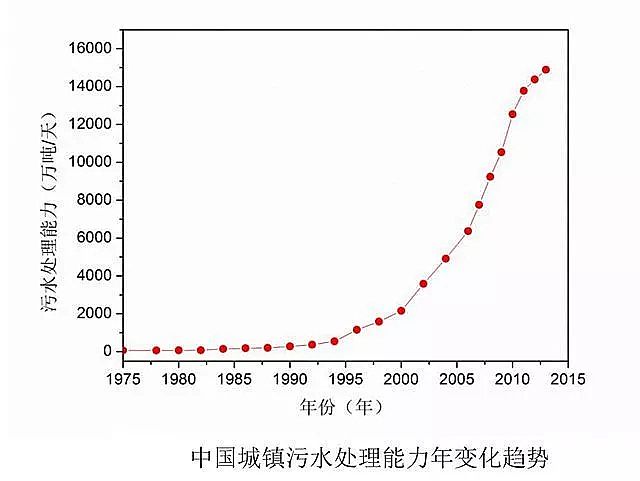 ۺȻXPACSҡGɫ塱cɳm(x)l(f)չ?ji)uНuh(yun)