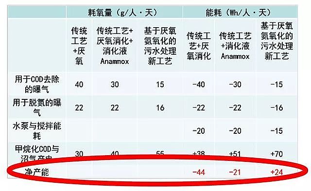 ۺȻXPACSҡGɫ塱cɳm(x)l(f)չ?ji)uНuh(yun)