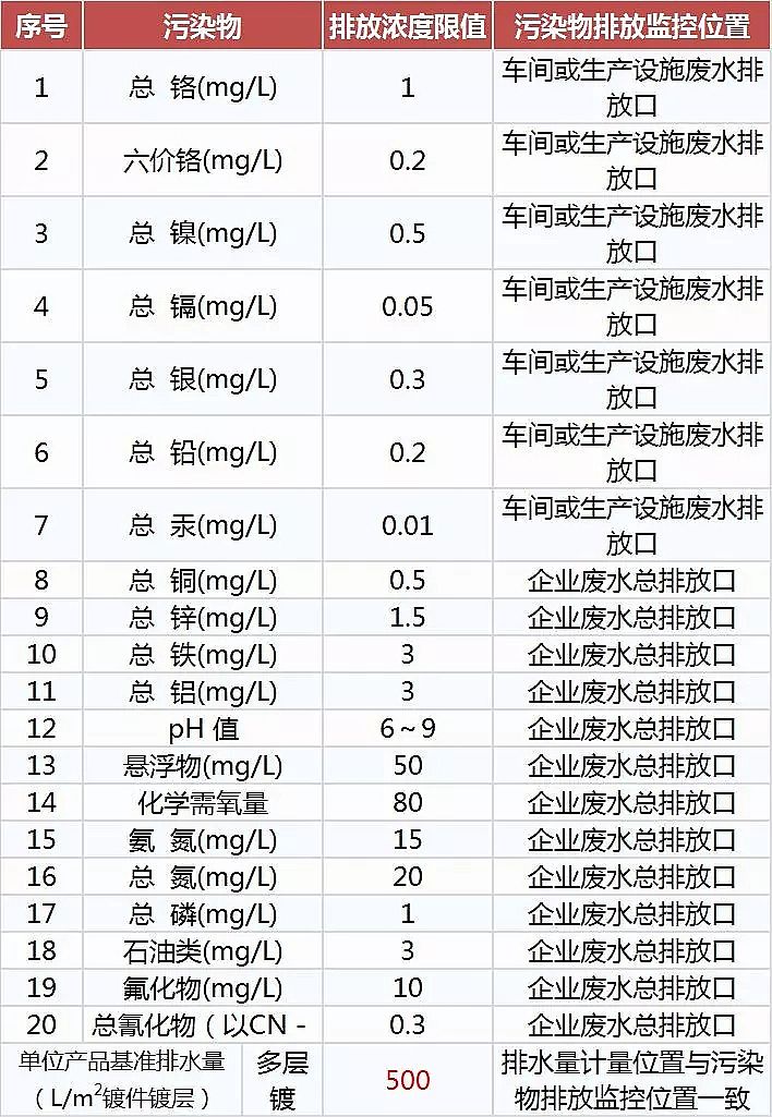 FۺȻXPACSC17ИIˮȾŷŘ˜ʴȫ