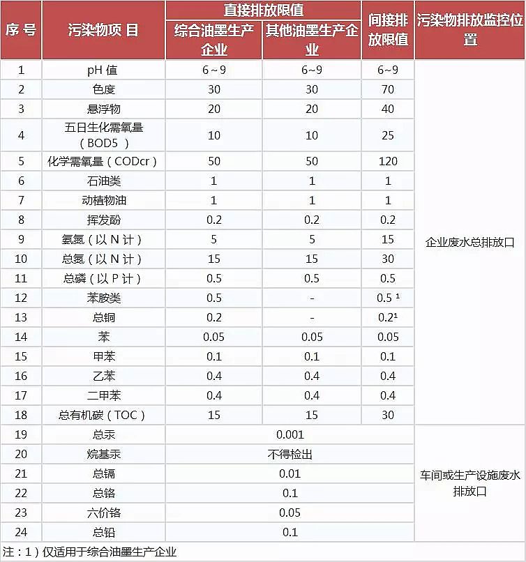 FۺȻXPACSC17ИIˮȾŷŘ˜ʴȫ