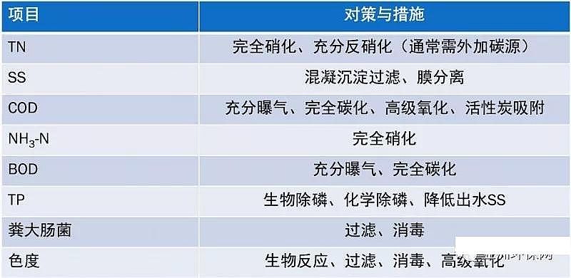 ʯӢɰVaSˮ̎Sߘ˜ŷżgc