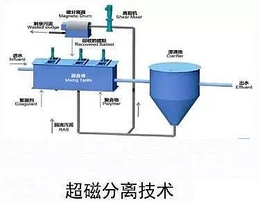 ʯӢɰVaSˮ̎Sߘ˜ŷżgc