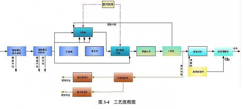 ʯӢɰVaSˮ̎Sߘ˜ŷżgc