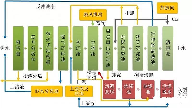 ʯӢɰVaSˮ̎Sߘ˜ŷżgc