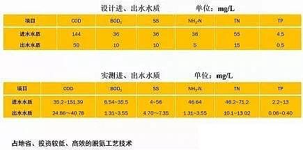 ʯӢɰVaSˮ̎Sߘ˜ŷżgc