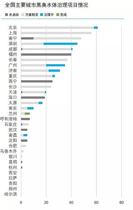 iɰVϏSҳcˮЇҪˮ̎󔵓
