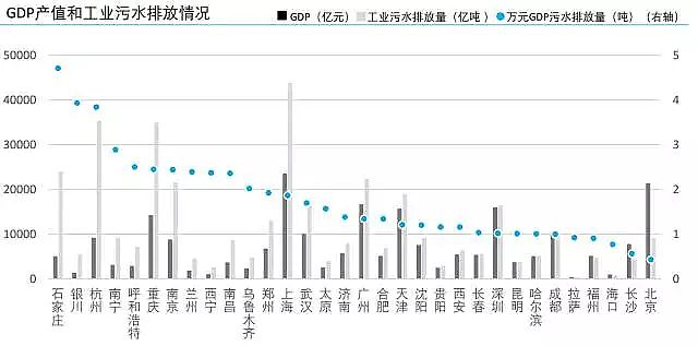 iɰVϏSҳcˮЇҪˮ̎󔵓