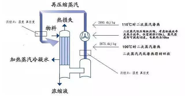 ĭVVEPSSҹIˮ̎gۻyܽ^ƿ̲ݾ!