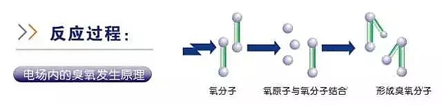 ĭVVEPSSҹIˮ̎gۻyܽ^ƿ̲ݾ!