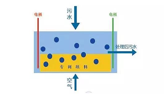 ĭVVEPSSҹIˮ̎gۻyܽ^ƿ̲ݾ!