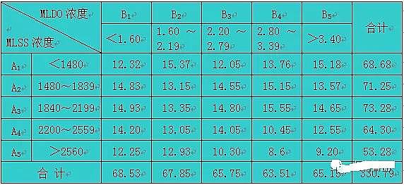 ʽwSVaSˮ̎ϵy\ДyӋо