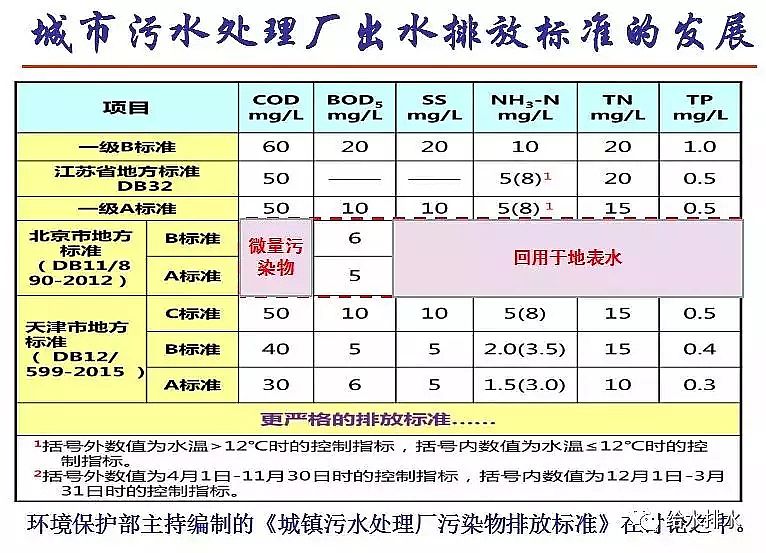 ĭVVEPSa(chn)Sˮ̎ŷŘ(bio)(zhn)cICAg(sh)İl(f)չ
