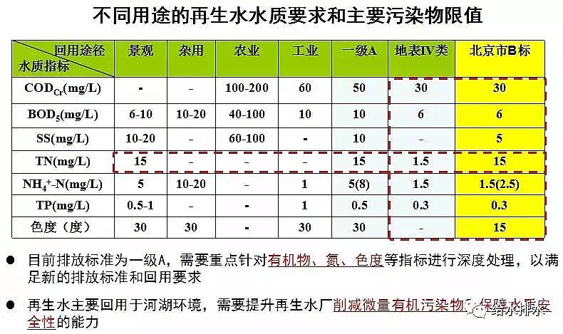 ĭVVEPSa(chn)Sˮ̎ŷŘ(bio)(zhn)cICAg(sh)İl(f)չ