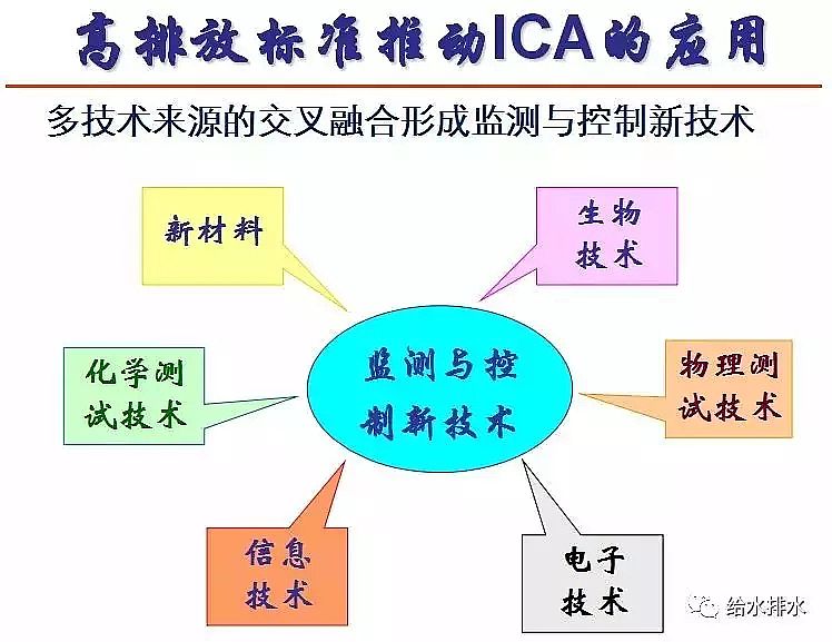 ĭVVEPSa(chn)Sˮ̎ŷŘ(bio)(zhn)cICAg(sh)İl(f)չ