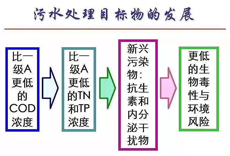 ĭVVEPSa(chn)Sˮ̎ŷŘ(bio)(zhn)cICAg(sh)İl(f)չ