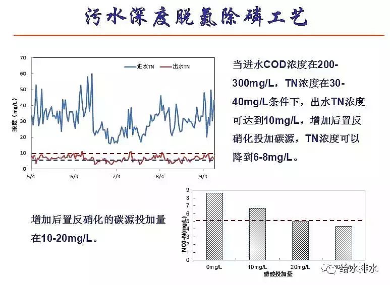 ĭVVEPSa(chn)Sˮ̎ŷŘ(bio)(zhn)cICAg(sh)İl(f)չ