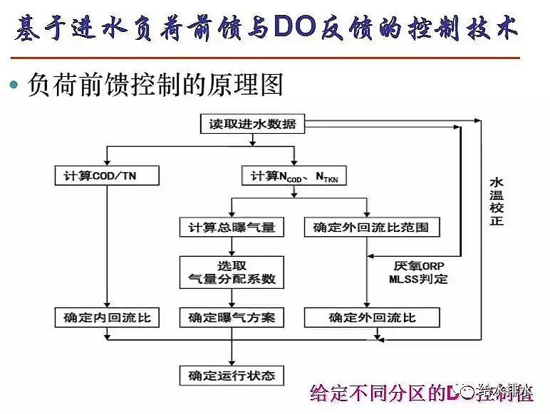 ĭVVEPSa(chn)Sˮ̎ŷŘ(bio)(zhn)cICAg(sh)İl(f)չ