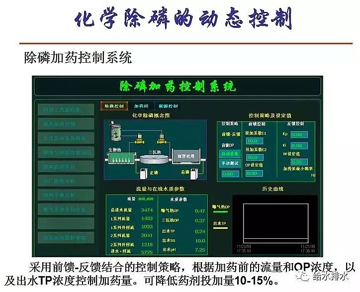 ĭVVEPSa(chn)Sˮ̎ŷŘ(bio)(zhn)cICAg(sh)İl(f)չ