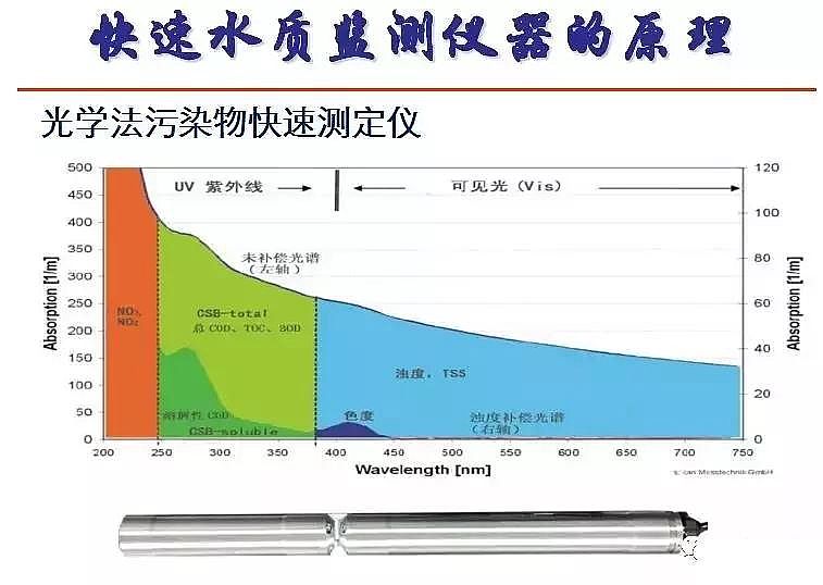 ĭVVEPSa(chn)Sˮ̎ŷŘ(bio)(zhn)cICAg(sh)İl(f)չ