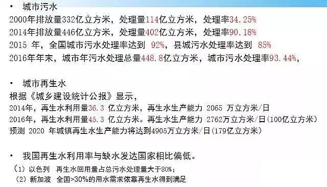 ϡɰVaSҸŷŘ˜ˮ̎ļgc}