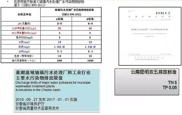 ϡɰVaSҸŷŘ˜ˮ̎ļgc}