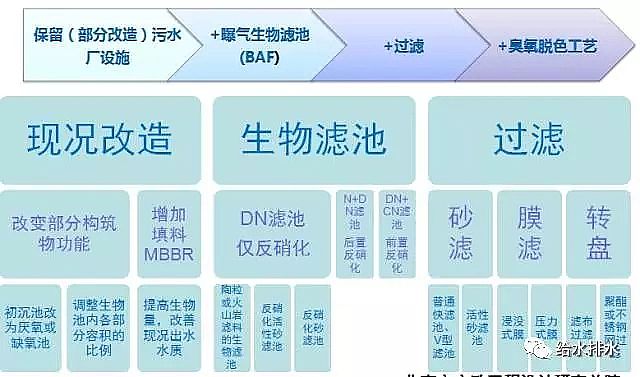 ϡɰVaSҸŷŘ˜ˮ̎ļgc}