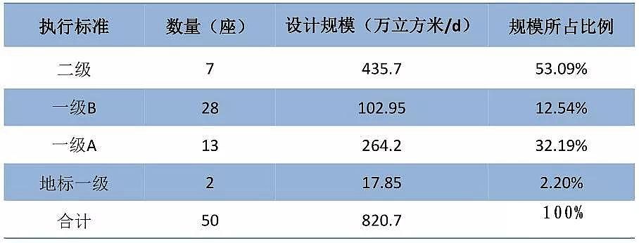 g蹸aSϺĳǅ^ˮSOFչ