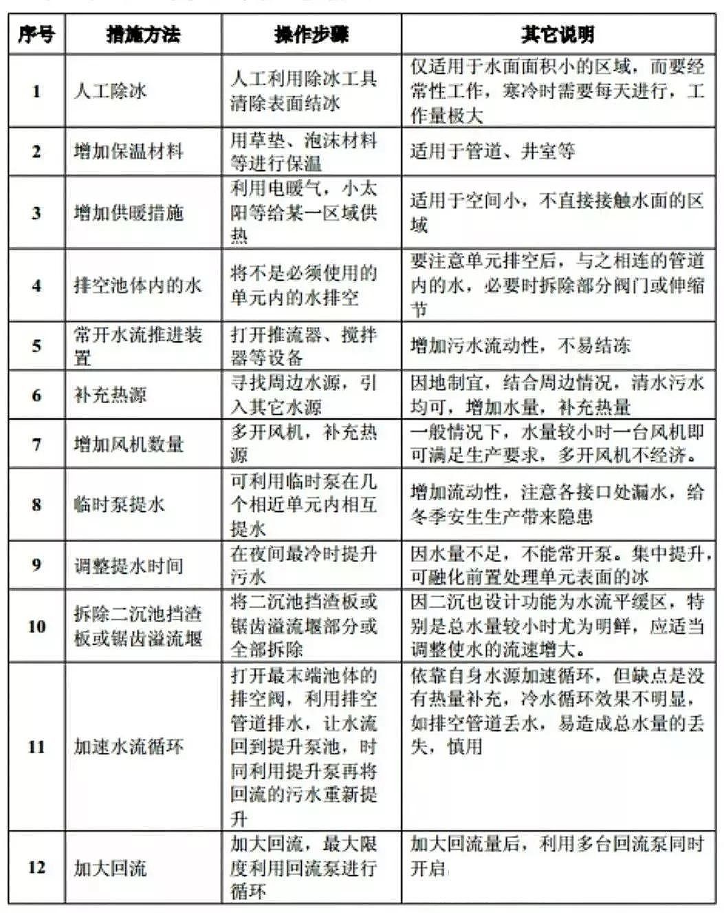 M붬죬ʯVaSҴˮS\ָ