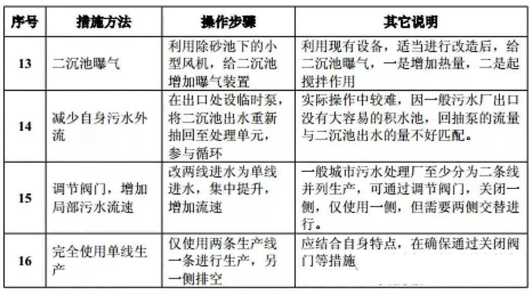 M붬죬ʯVaSҴˮS\ָ