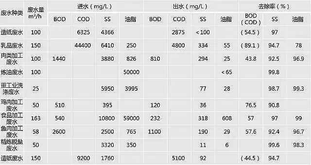 ۱ϩPAMa(chn)SȽ4N⸡O(sh)